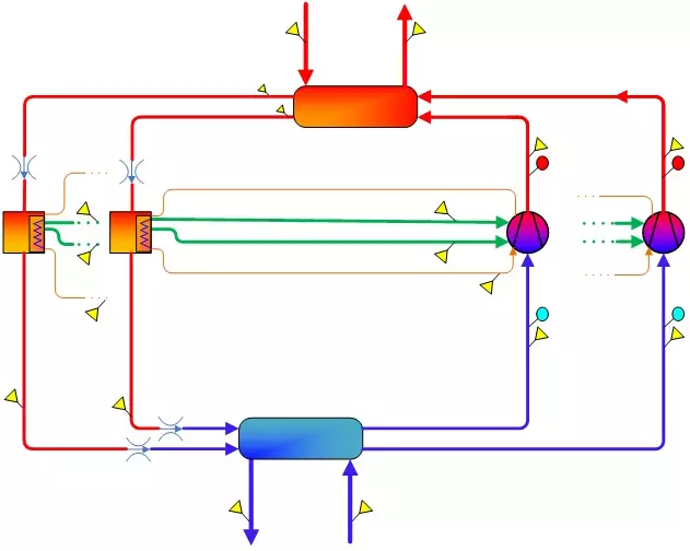 Flowchart HVACR